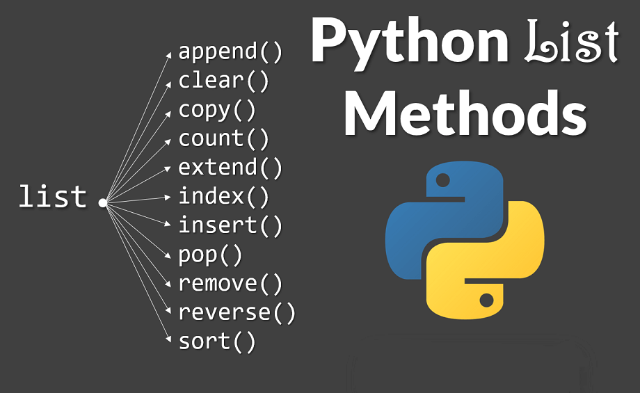 Python Liste