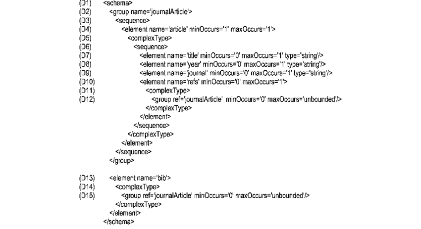 XML Shema Definition (XSD)